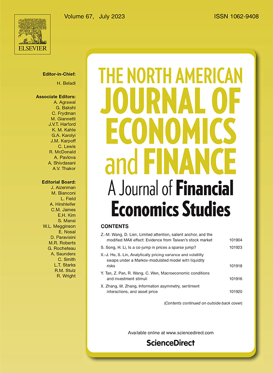 Go to journal home page - The North American Journal of Economics and Finance